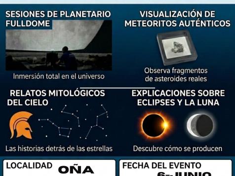 Planetario móvil. Planetario móvil.